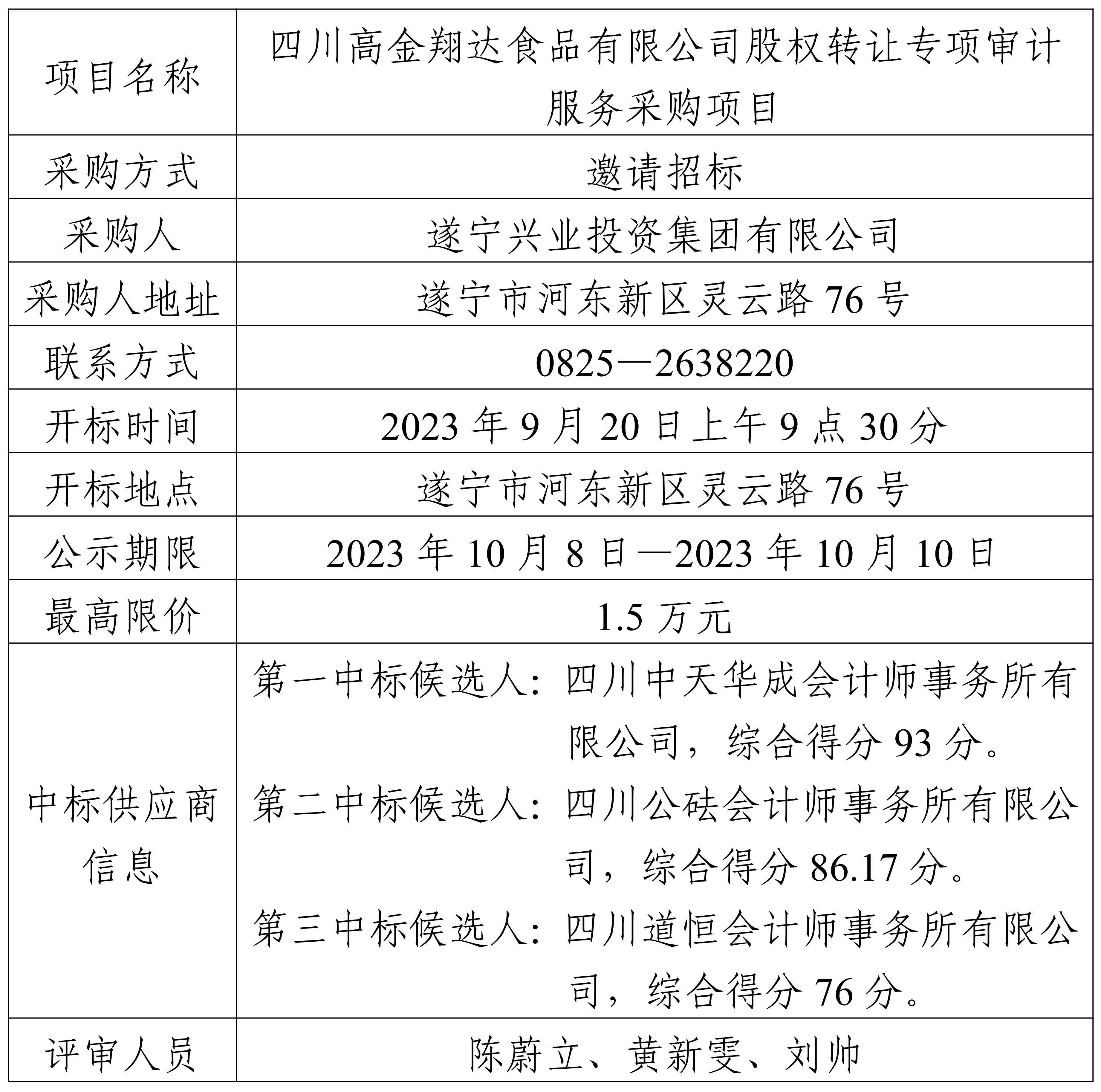 中标结果公示（战投部）(审计)(1)_00